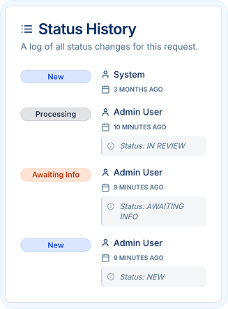 Status history list