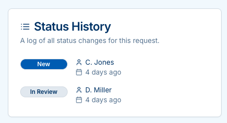 Status history card